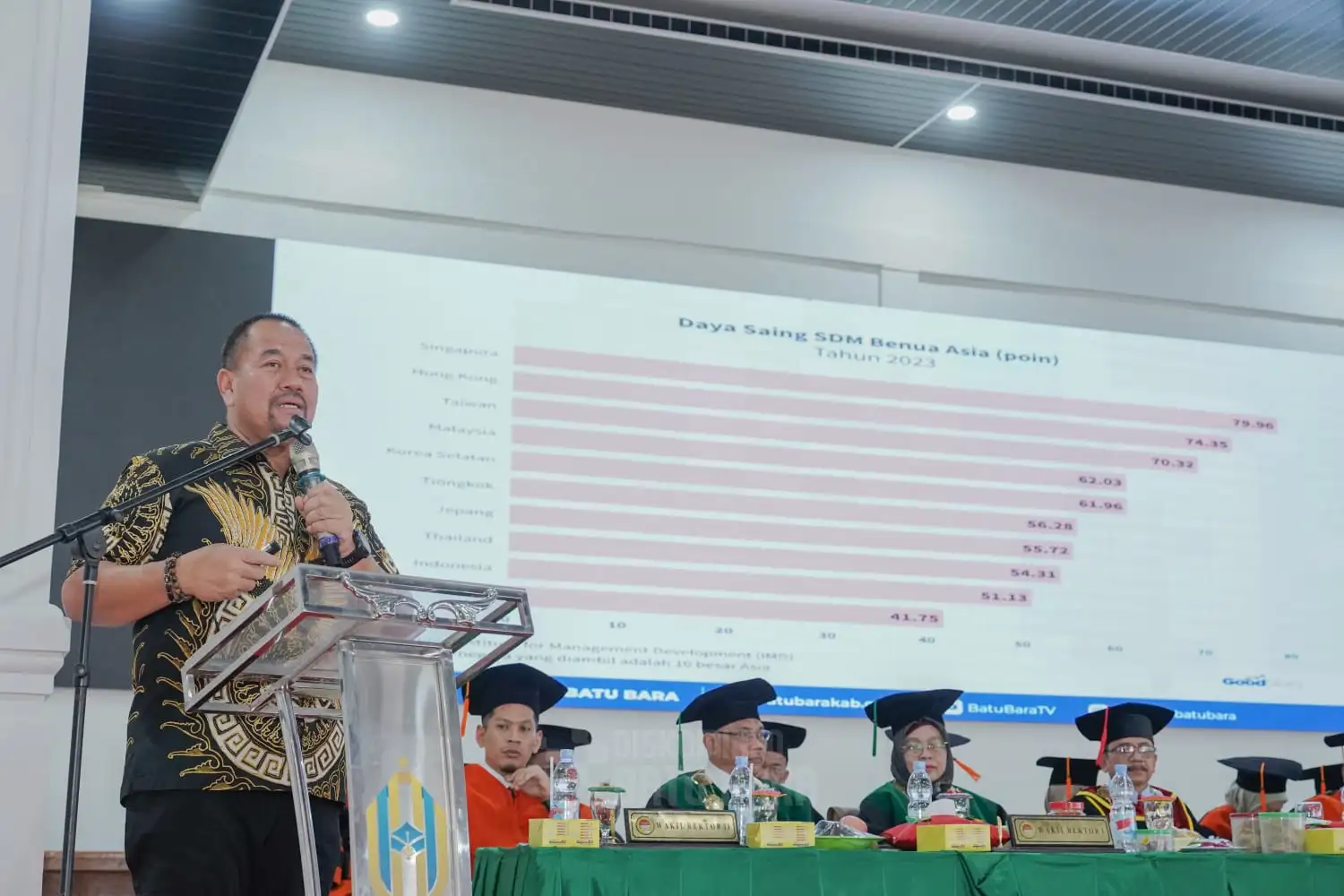 Hadiri Wisuda XXXV UNA, Bupati Baharuddin Tekankan Peningkatan Kualitas Generasi Muda